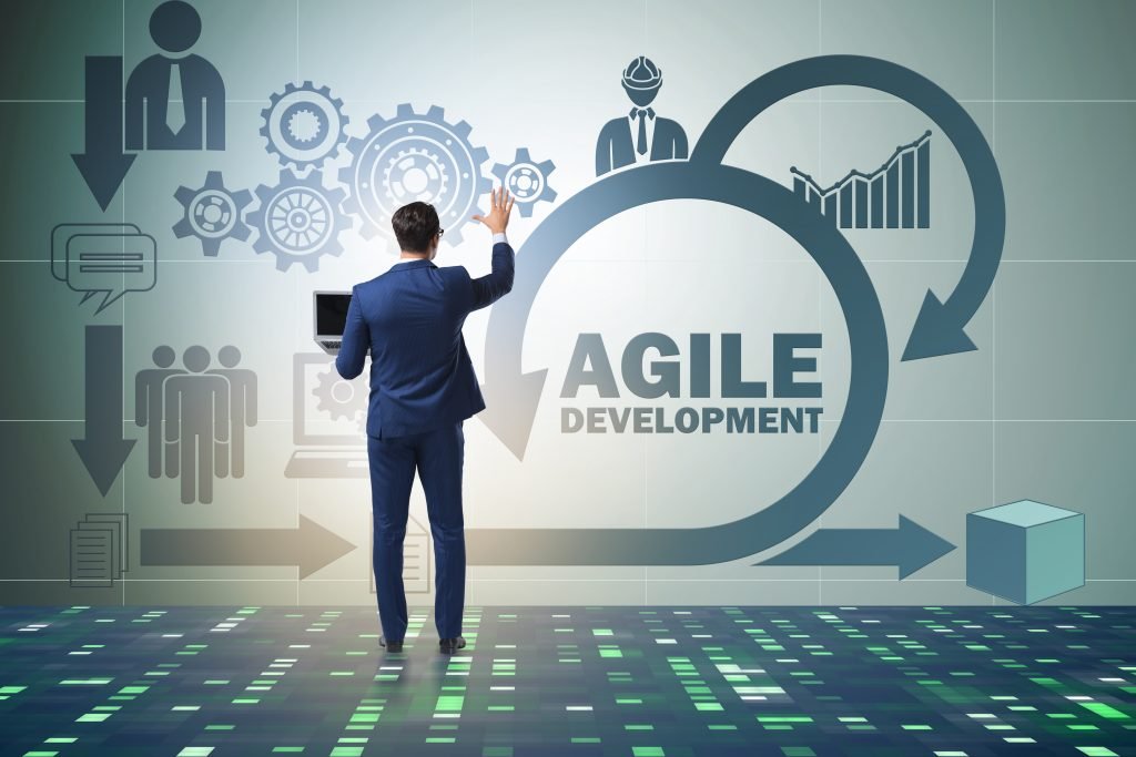 agile back to basis blog scaled e1588715453596