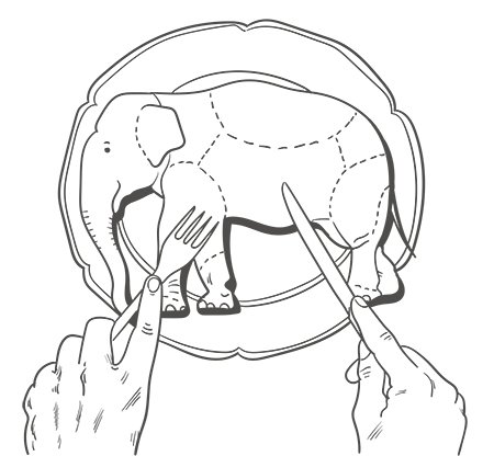 How do you Eat an Elephant? - Althris Training